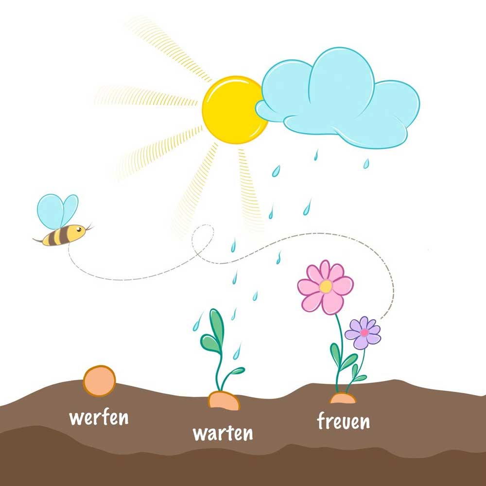 Buntes Osterpaket Necto