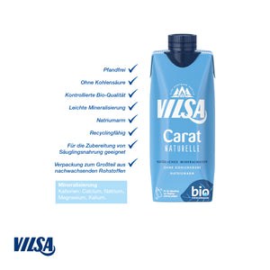 Werbewasser Naturelle